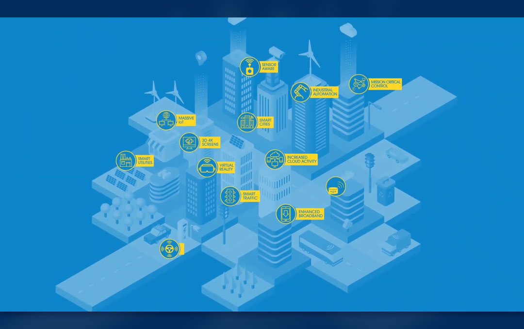 Cinch Connectivity - 5G Connectivity Solutions