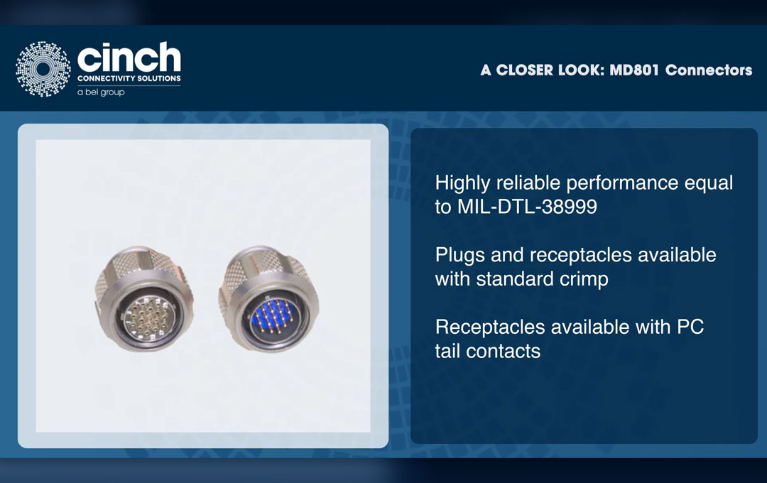 A Closer Look: MD801 Connectors