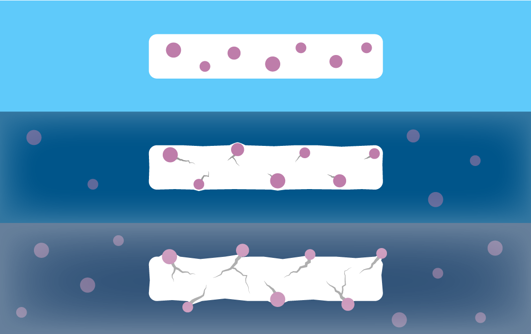 Gas Bubbles in Connector